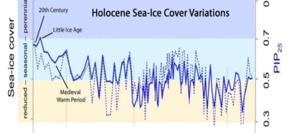 nolene_ice_feature